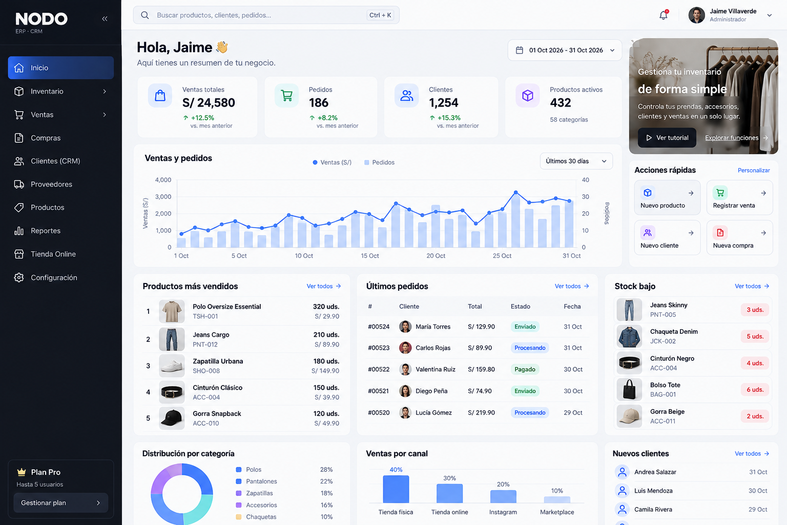 NODO — Concepto visual: Organizar